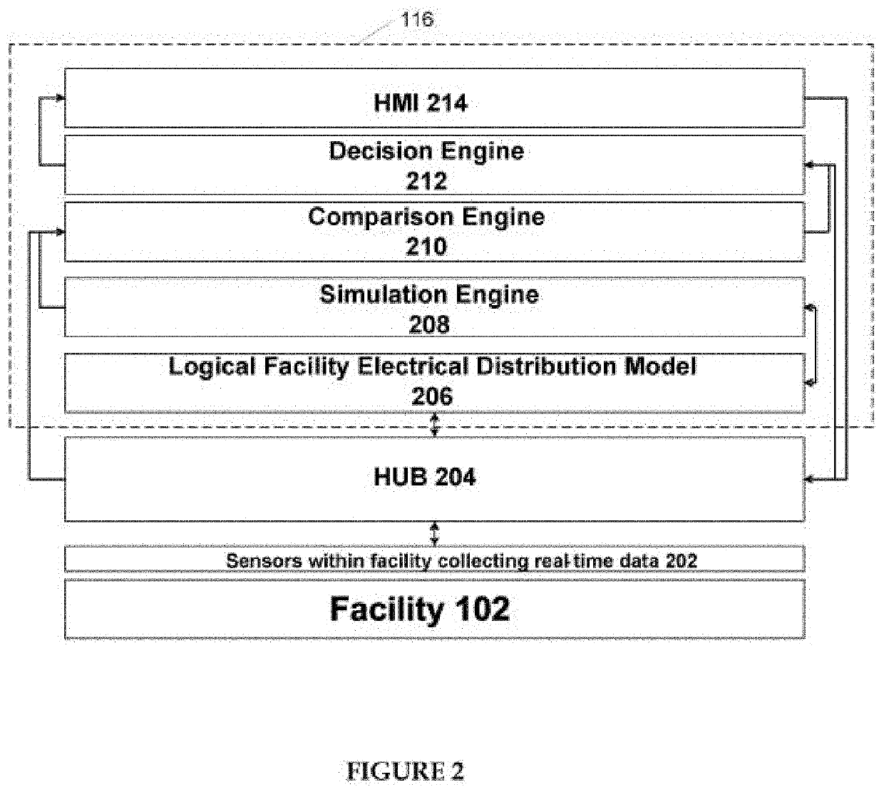 Method For Predicting Arc Flash Energy And PPE Category Within A Real-Time Monitoring System