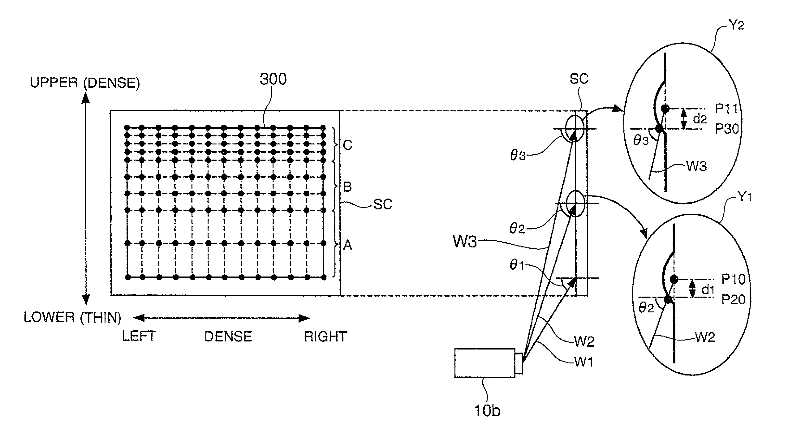 Image processing device, projector, and method for correcting distortion in a projected image using varying density patterns