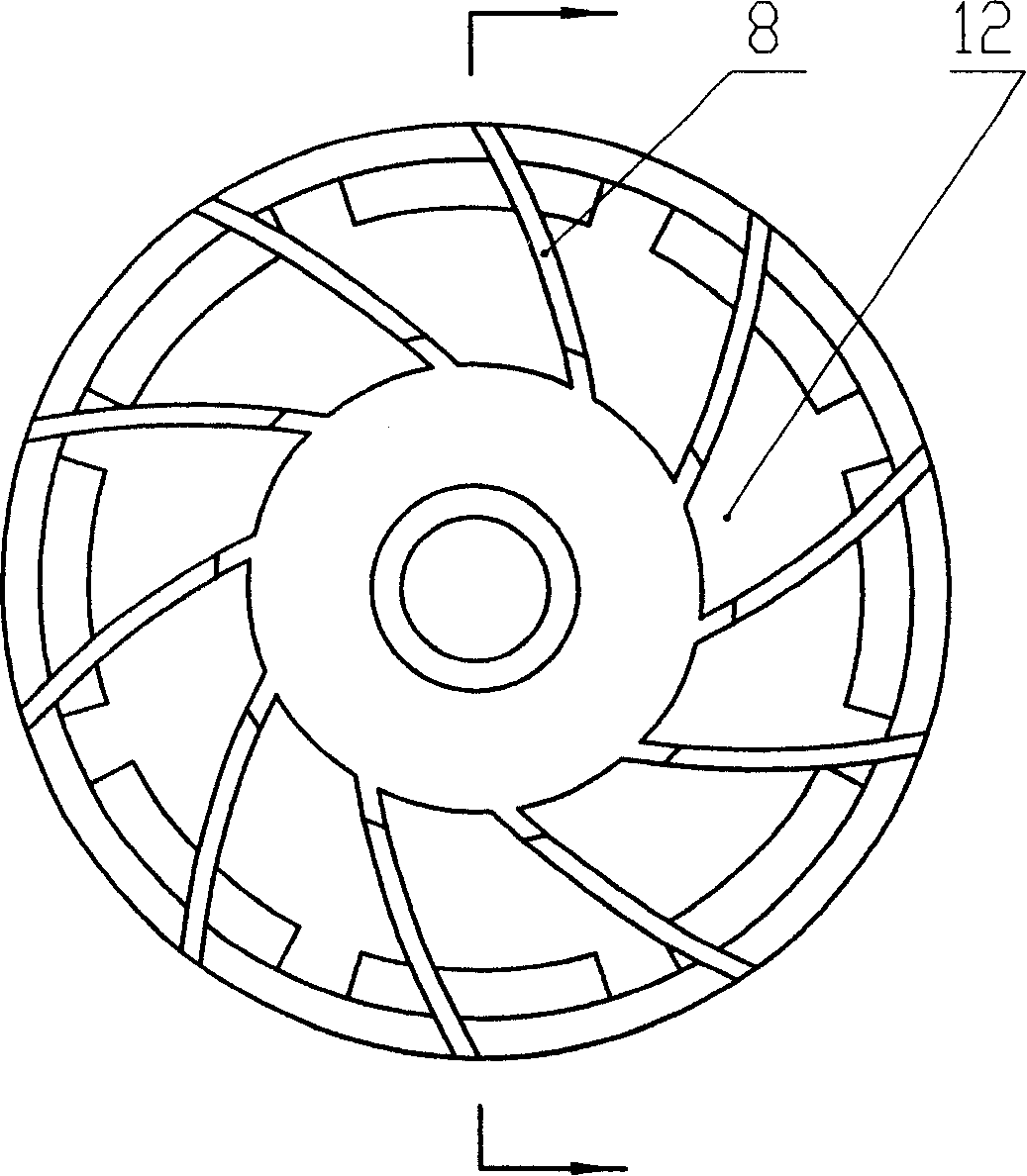 External rotor car permanent magneto