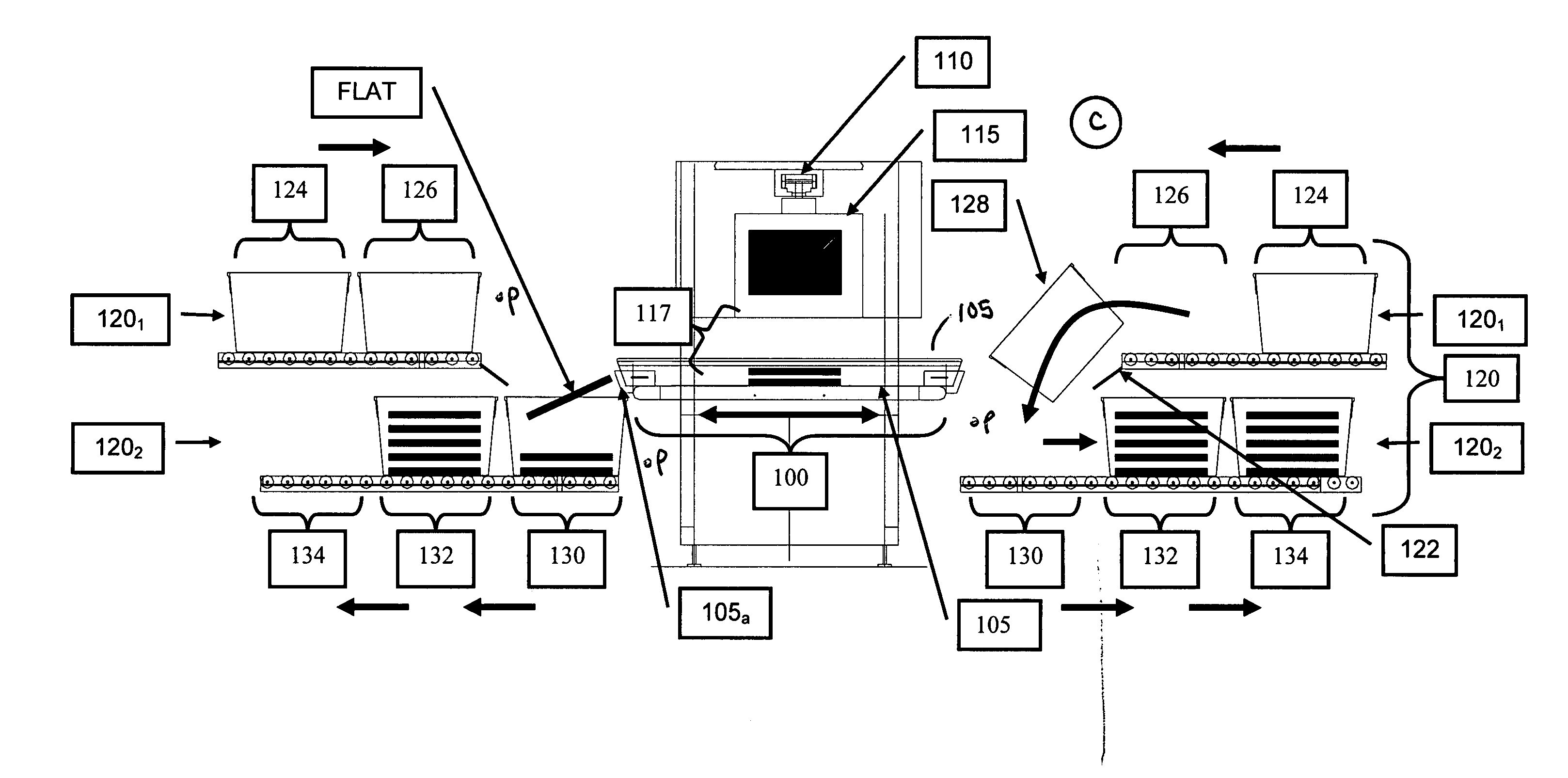 Bi-directional sort mechanism and method of use