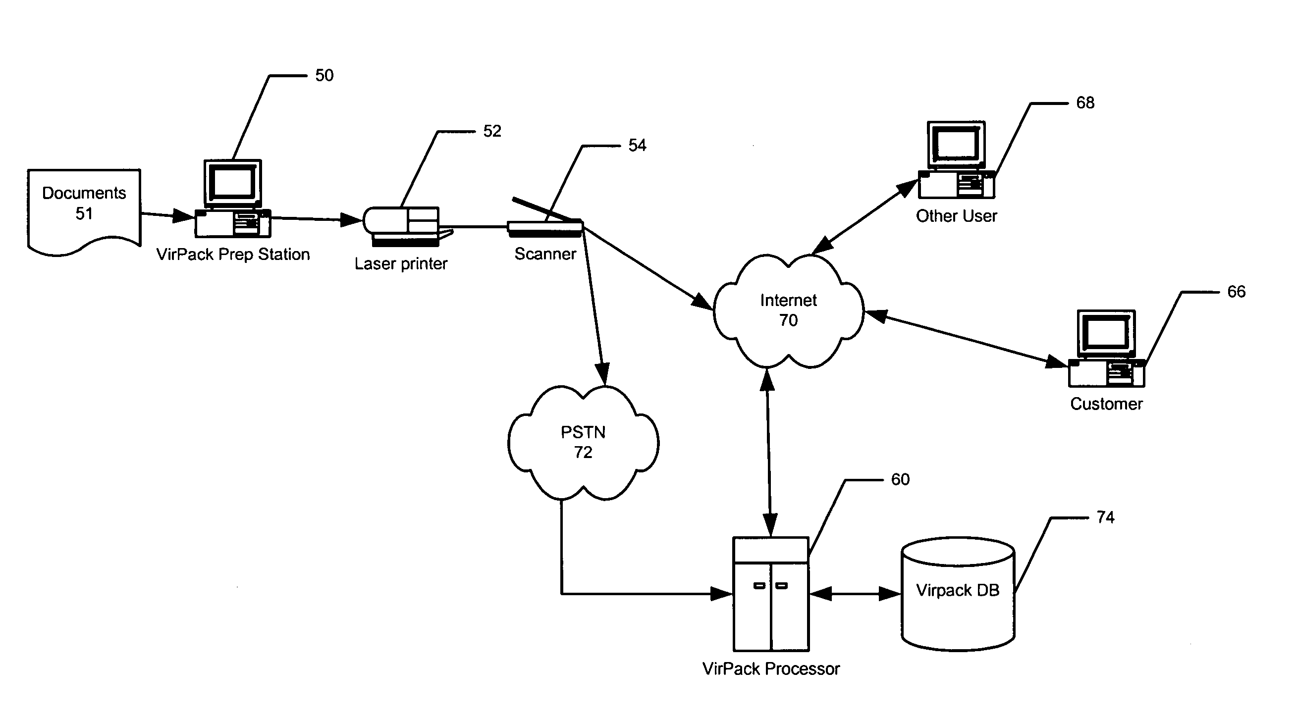 System and method for the creation of virtual information packages