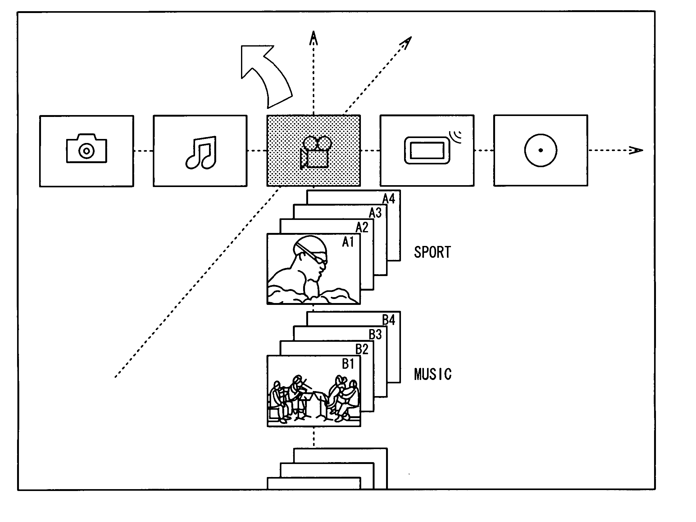 Display controlling apparatus, display controlling method, and recording medium