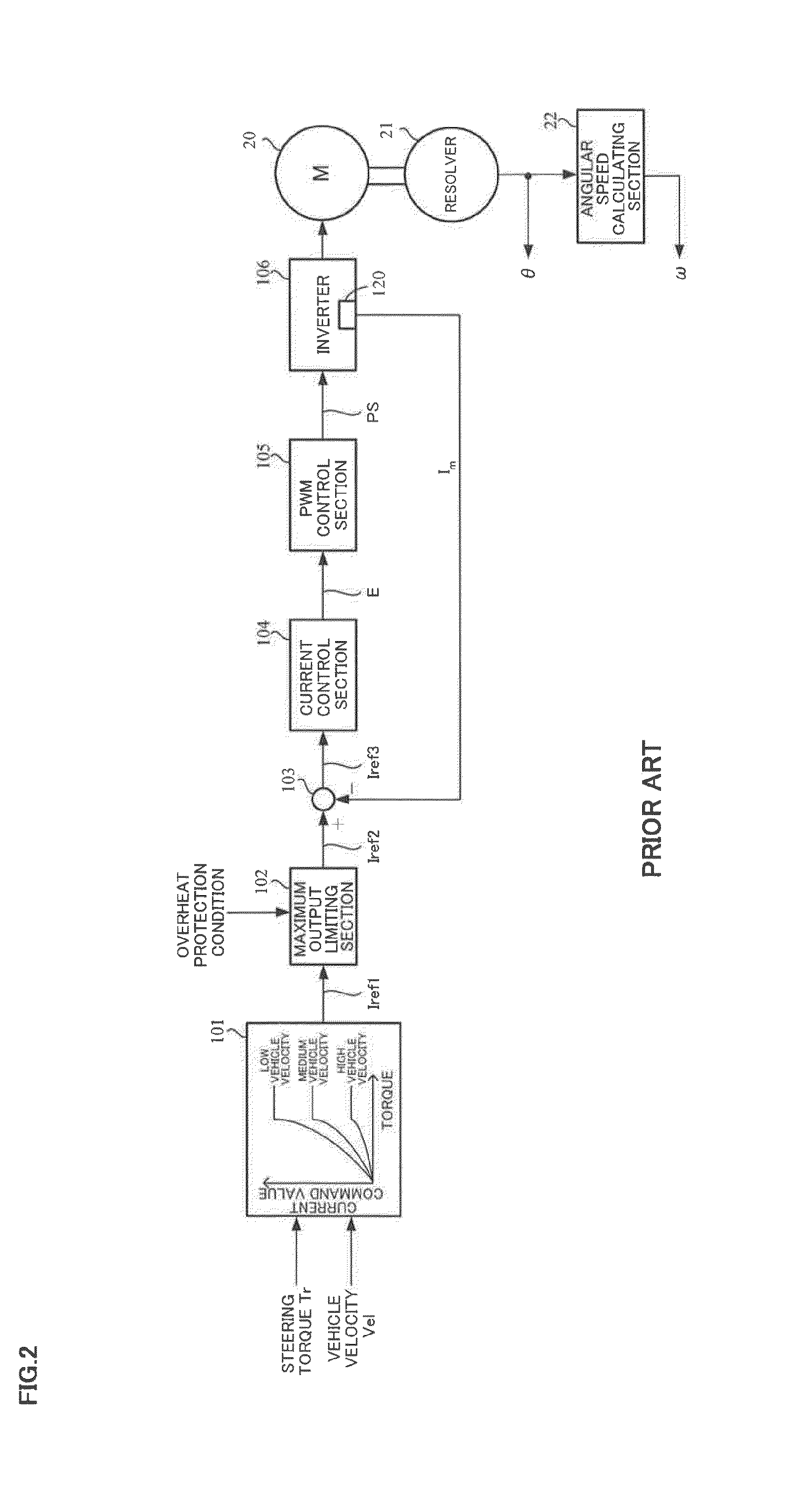 Multi-phase motor control apparatus and electric power steering apparatus using the same