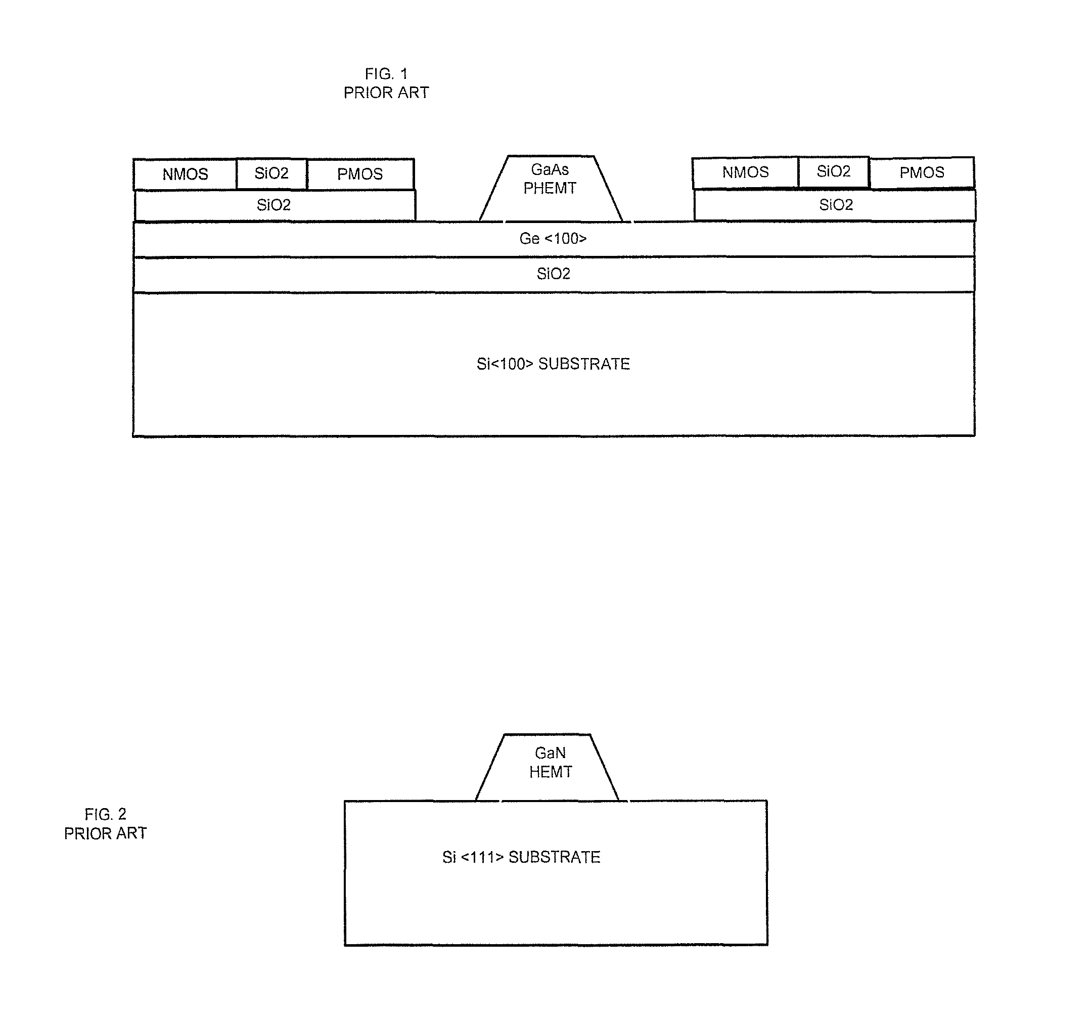 Structure having silicon CMOS transistors with column III-V transistors on a common substrate