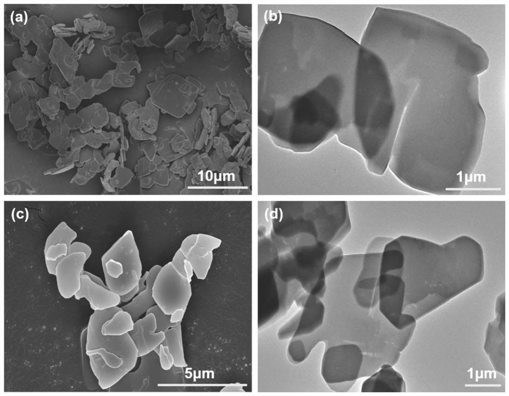 Lanthanum-based two-dimensional metal organic framework Ln-TDA nanosheet and preparation method and application thereof