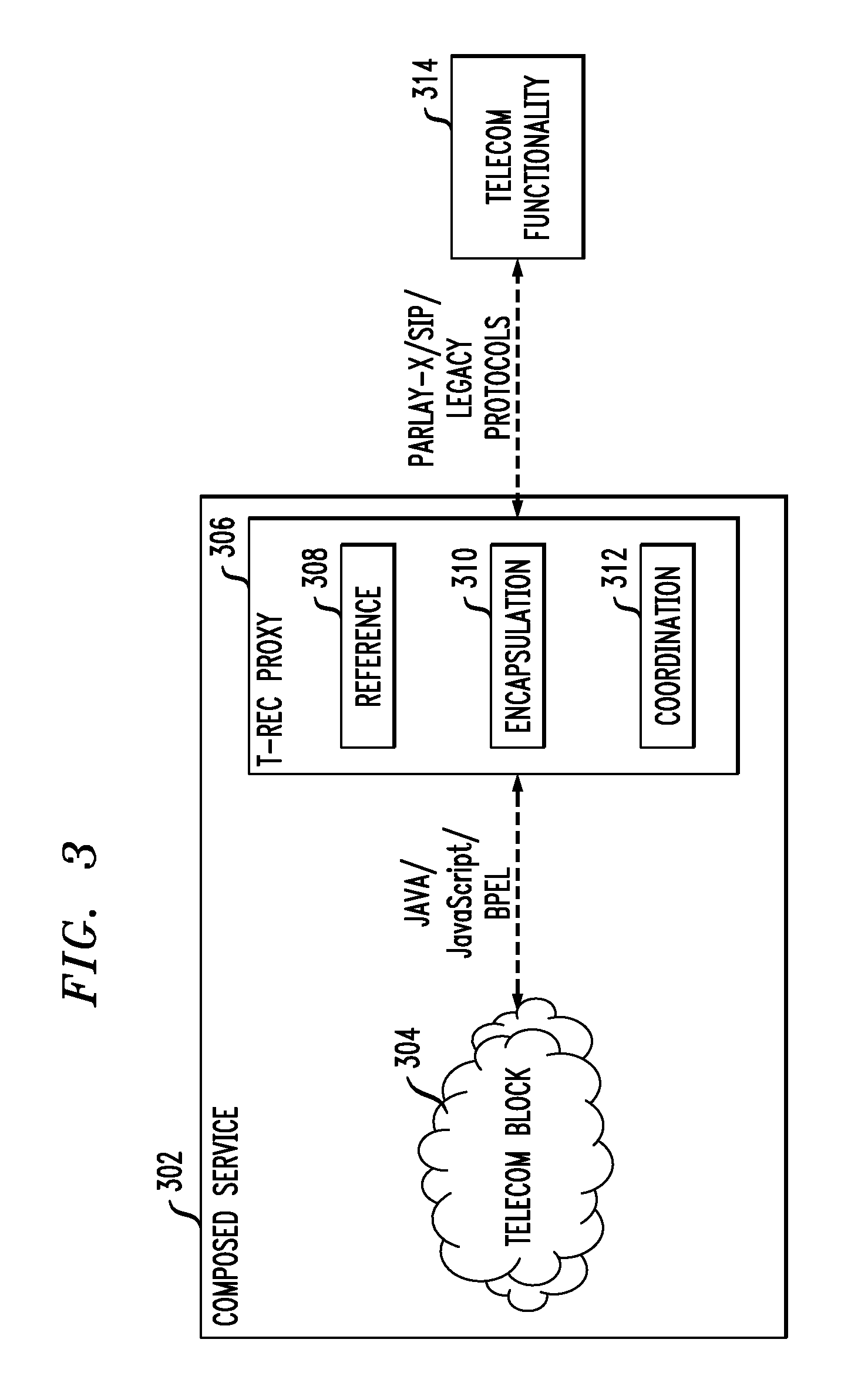 Method For Creating A Telecommunications Application