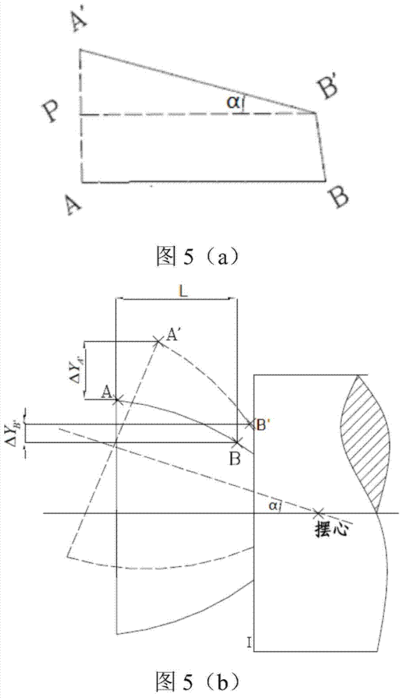 Method for measuring swing angle and pivot point of engine flexible spraying pipe