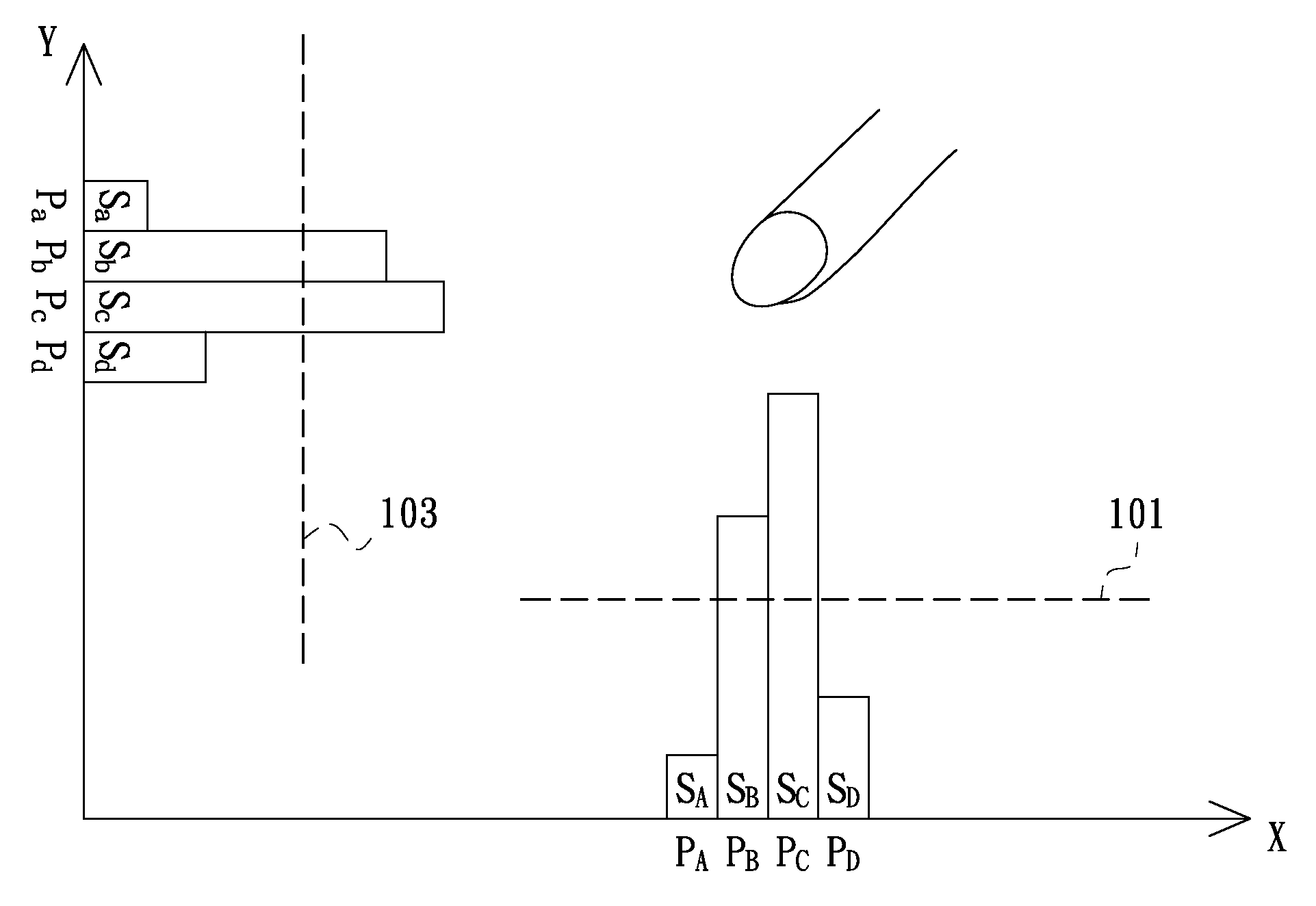 Method for detecting touch position
