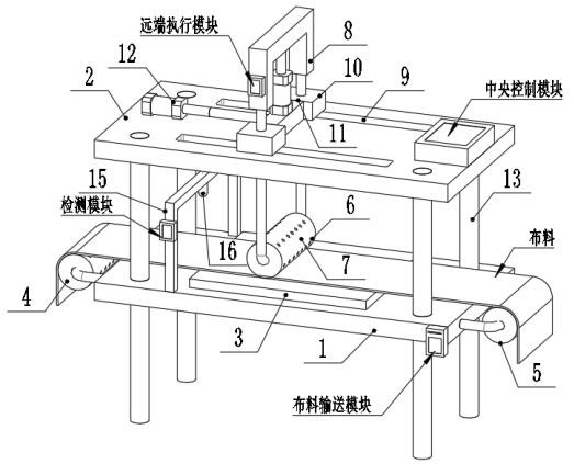 Textile machine cloth pressing device based on Internet of Things