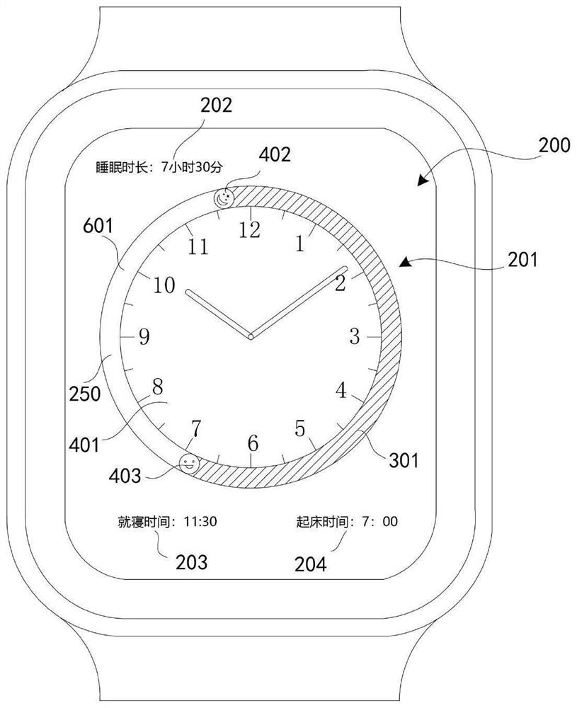 Sleep state monitoring method, electronic equipment and computer readable storage medium