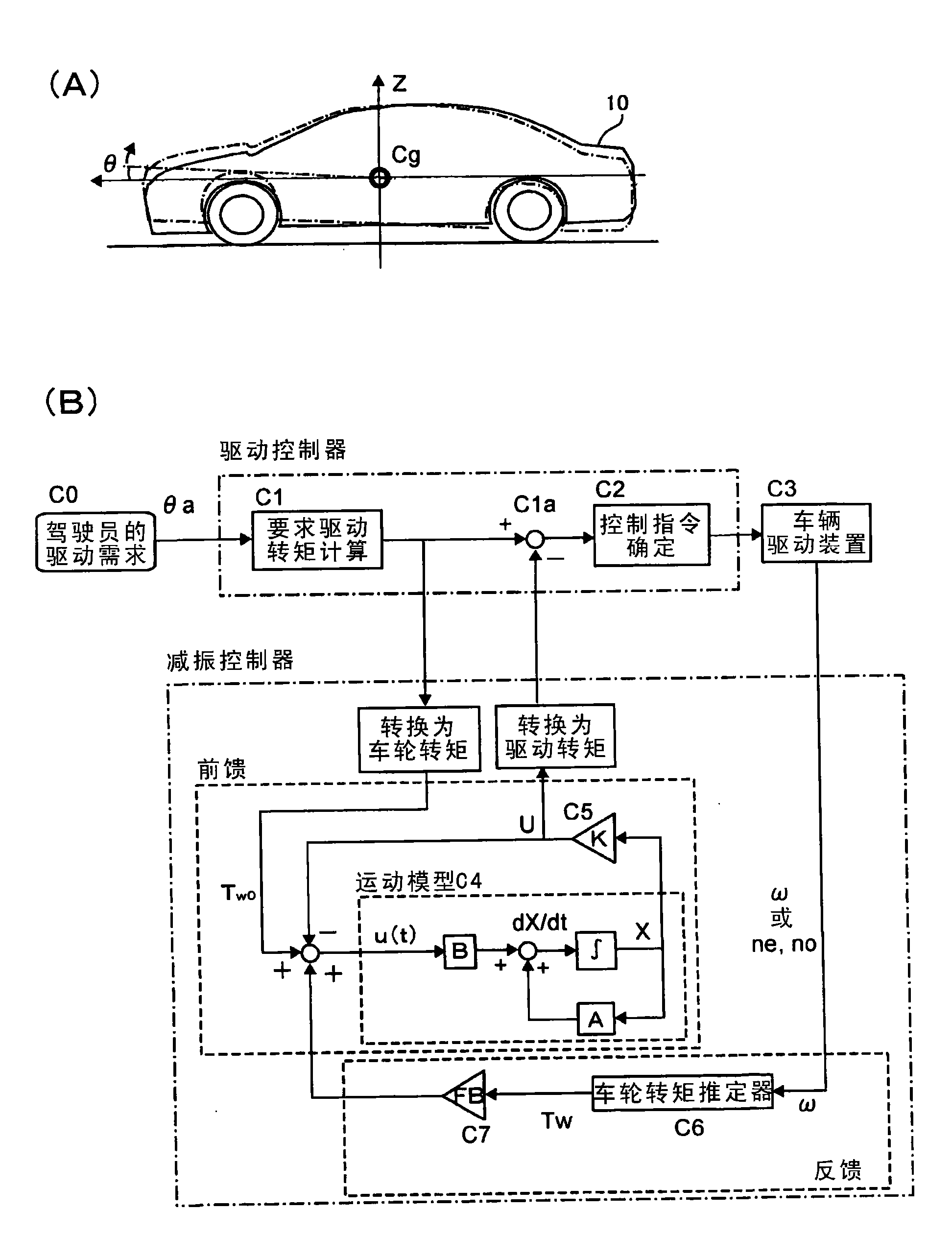 Vibration-damping control device for vehicle