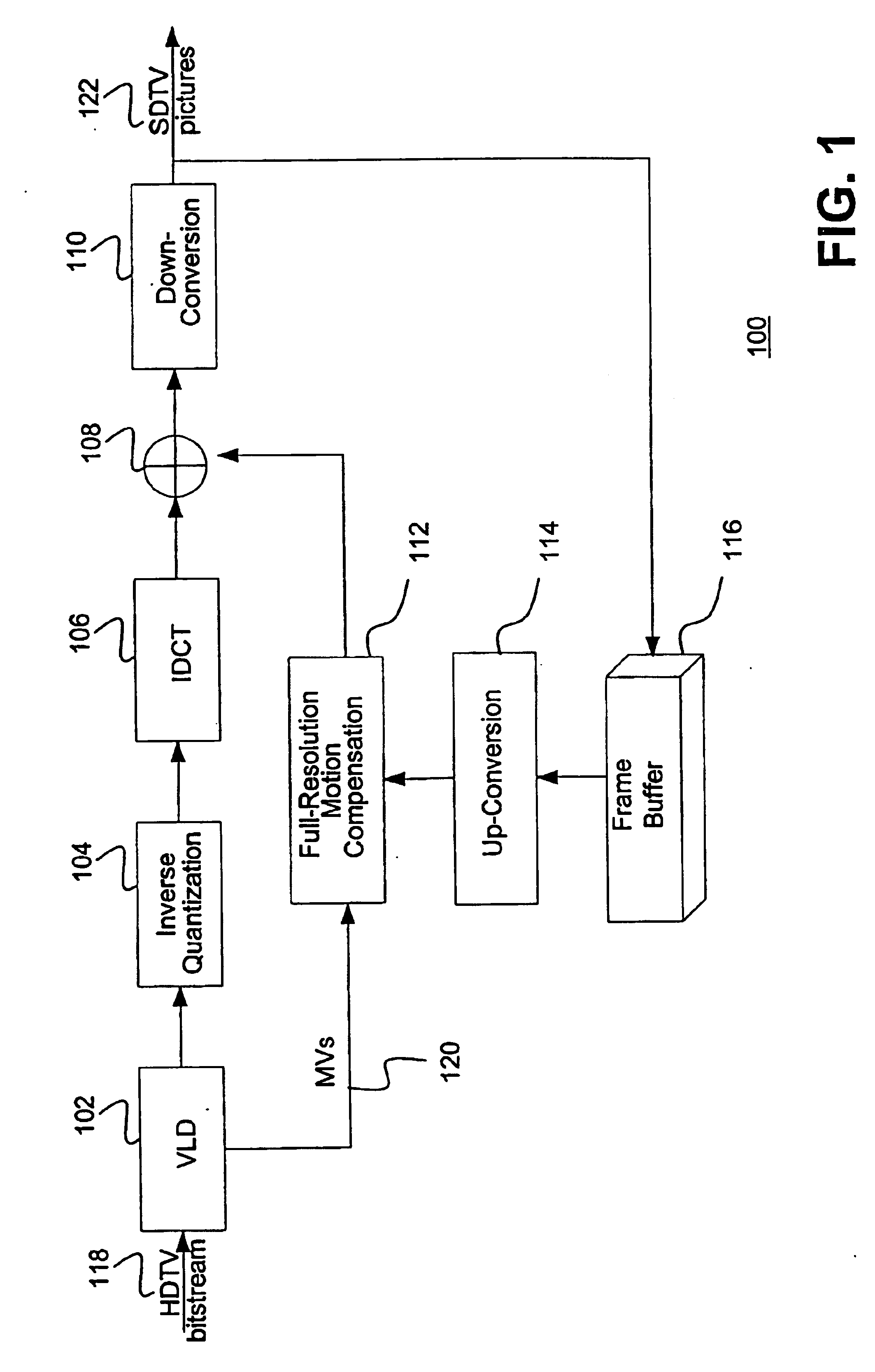 Method and apparatus for implementing reduced memory mode for high-definition television