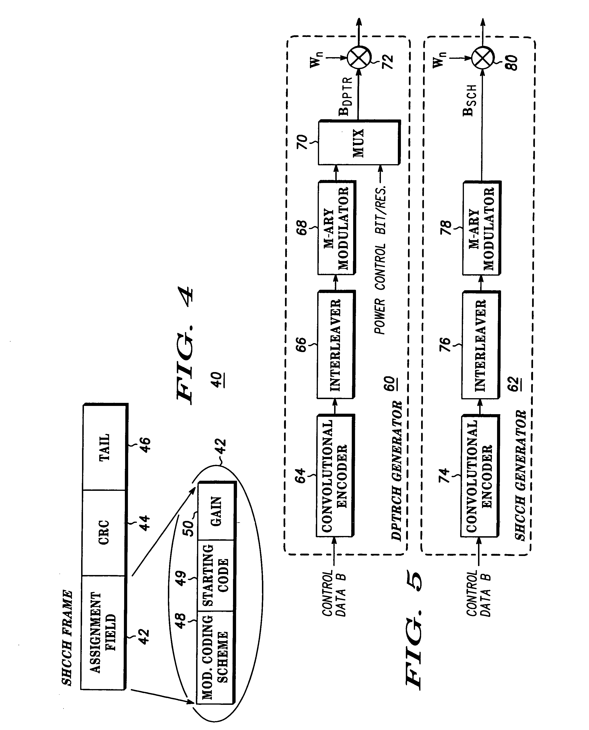 Apparatus and method for providing separate forward dedicated and shared control channels in a communications system