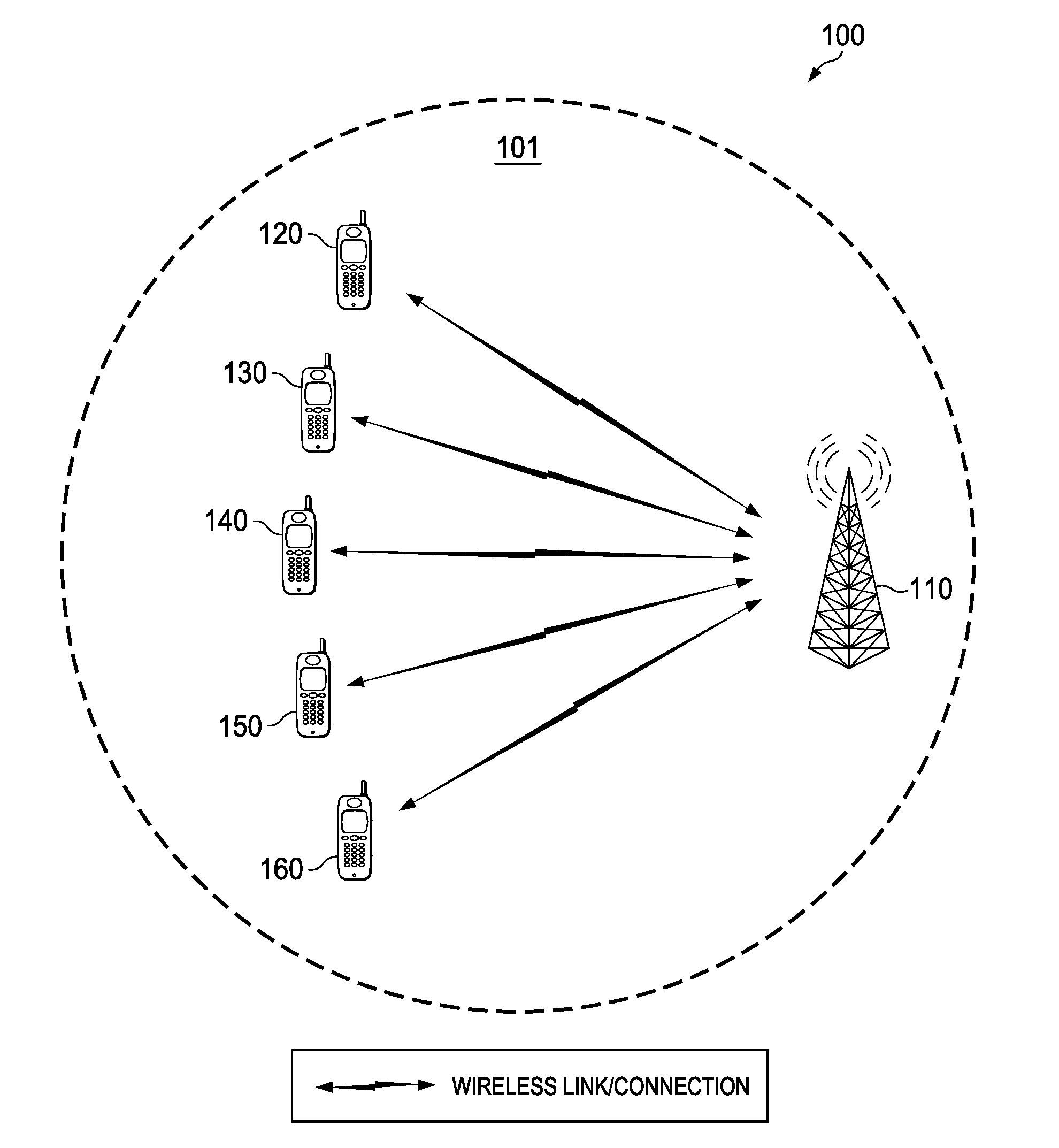 Systems and methods for reducing complexity in modulation coding scheme (MCS) adaptation