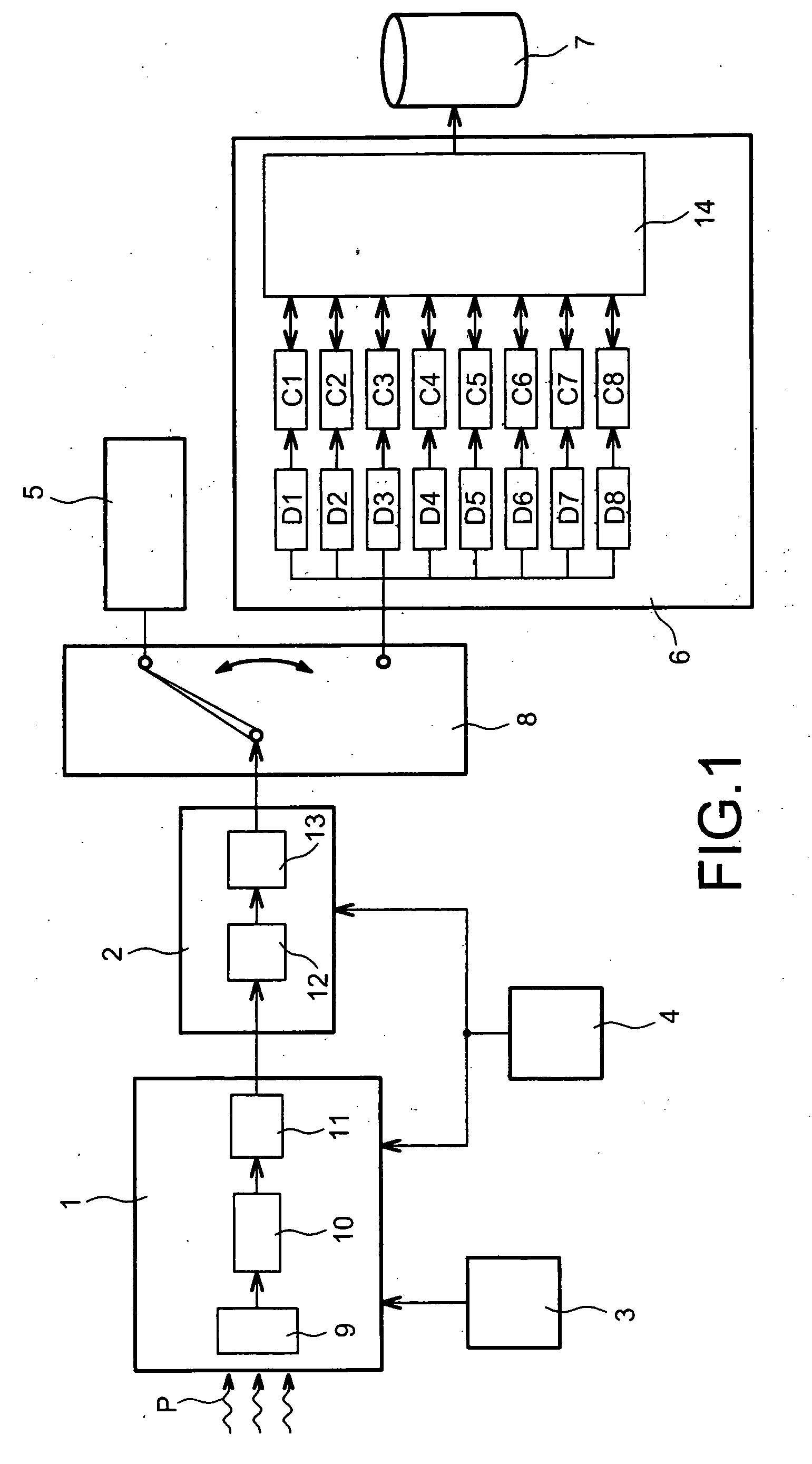 Spectrometry Diagnostic Electronic Circuit and Associated Counting System