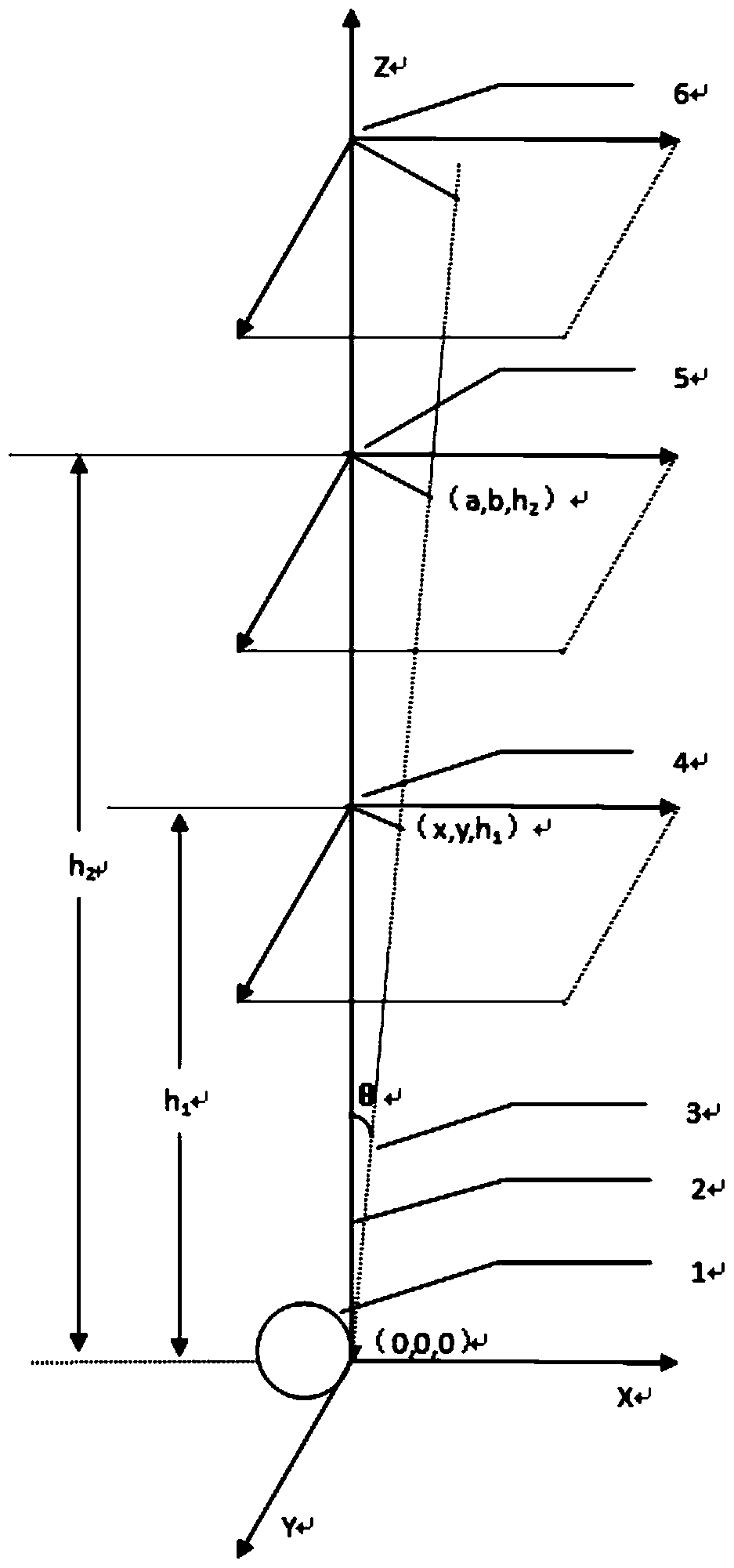 A device and method for improving optical fiber screening strength and coating concentricity