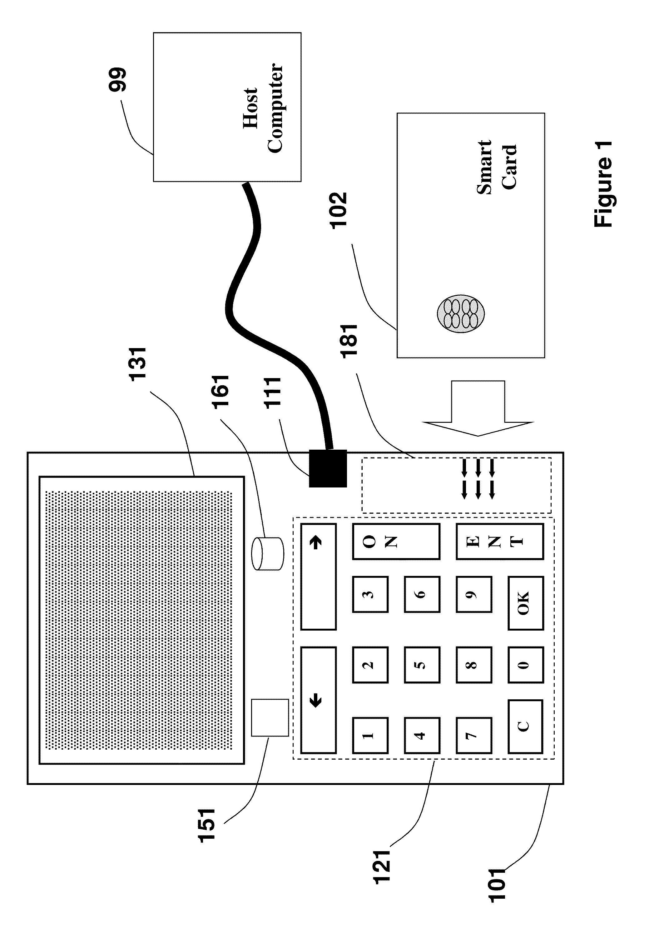 Method And An Apparatus For Securely Signing Application Data