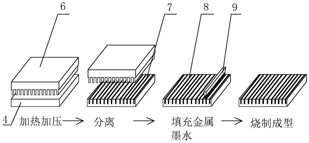 Foldable ultra-thin glass protective cover with circular polarizing function and manufacturing method