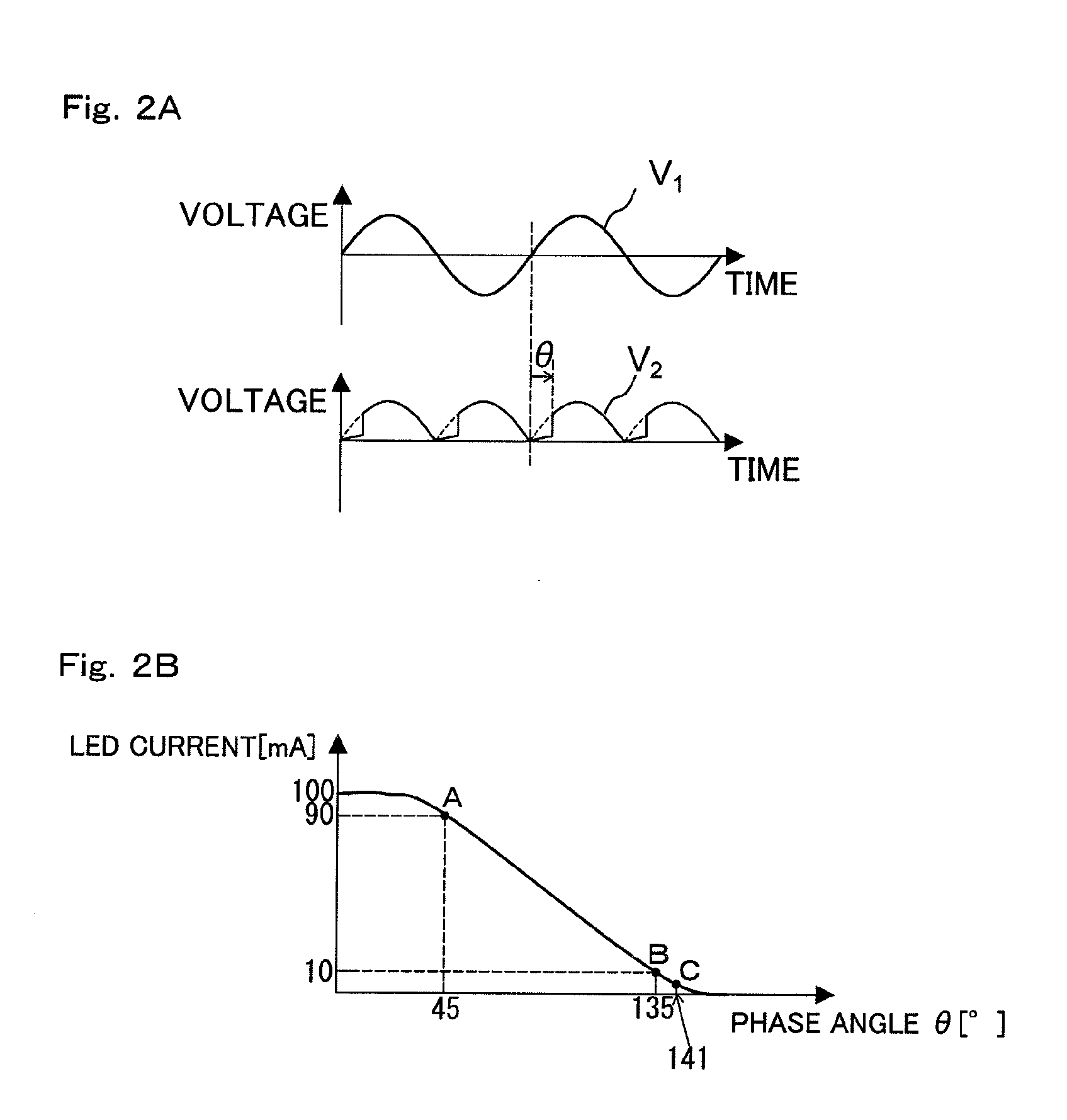 LED drive circuit, dimming device, LED illumination fixture, LED illumination device, and LED illumination system