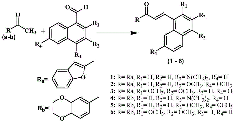 Pyrazoline derivative and application of pyrazoline derivative as tyrosinase inhibitor