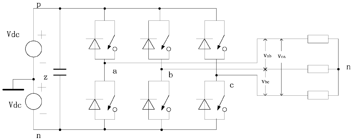 VSC harmonic modeling method based on PWM modulation principle