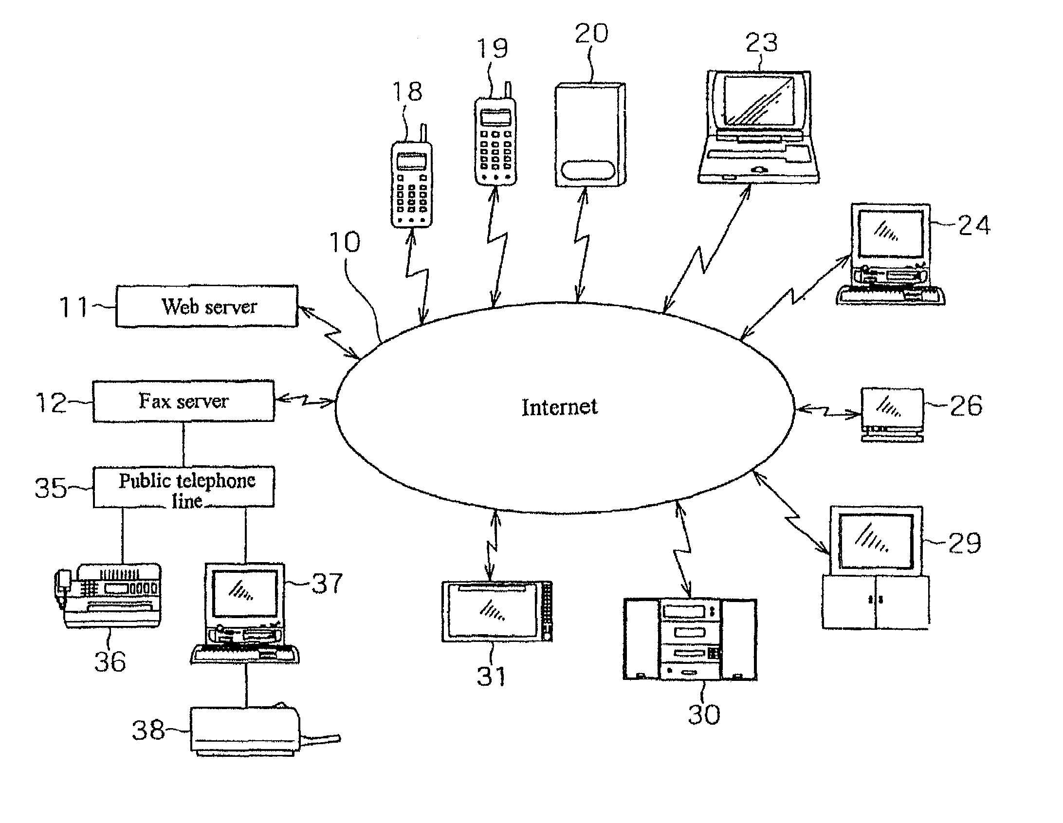 Method for hard-copying web pages, method for printing display screens, system for hard-copying web pages, and internet connection device equipped with current-position detection capabilities