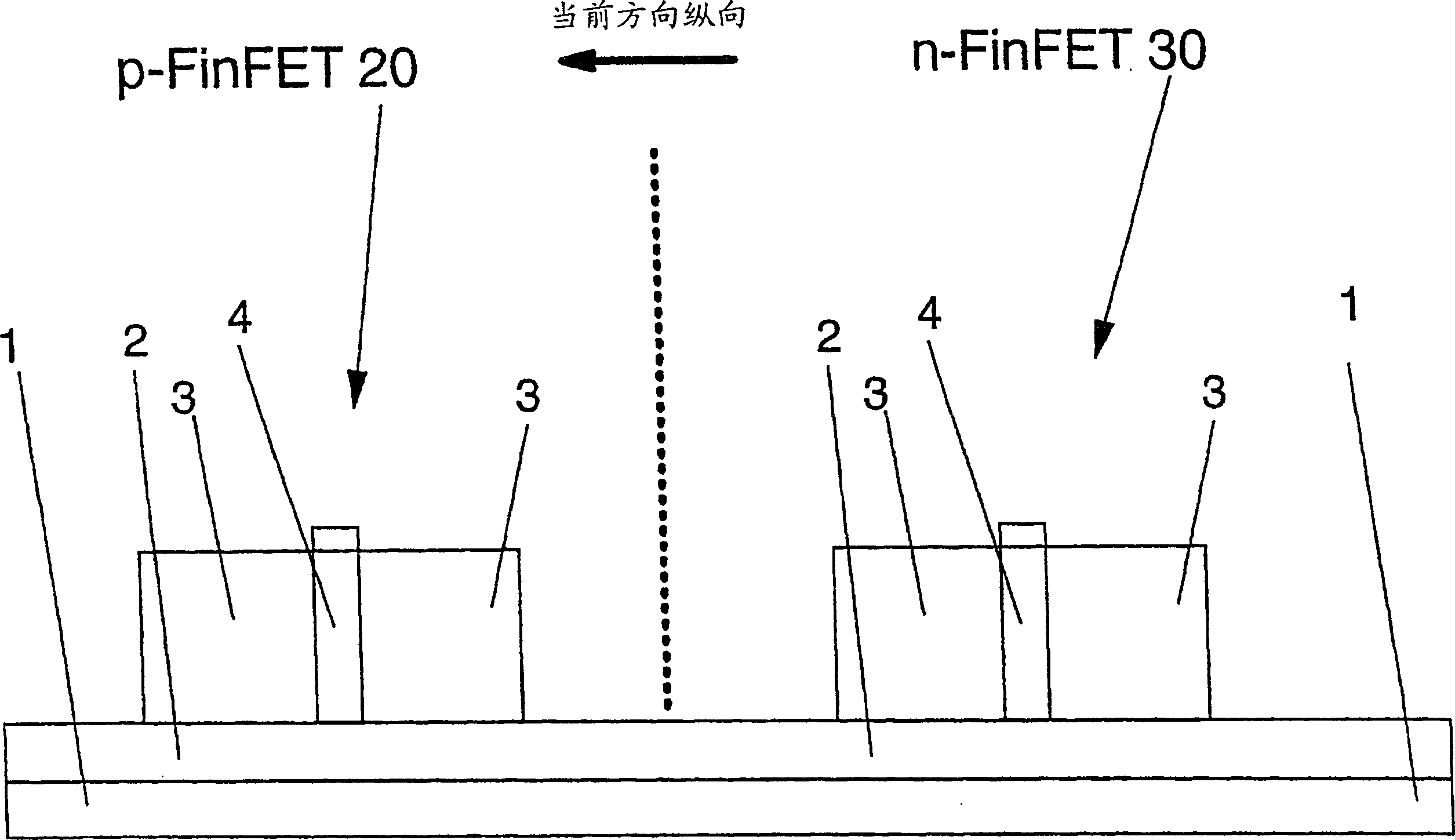 Strained FinFET CMOS device structures