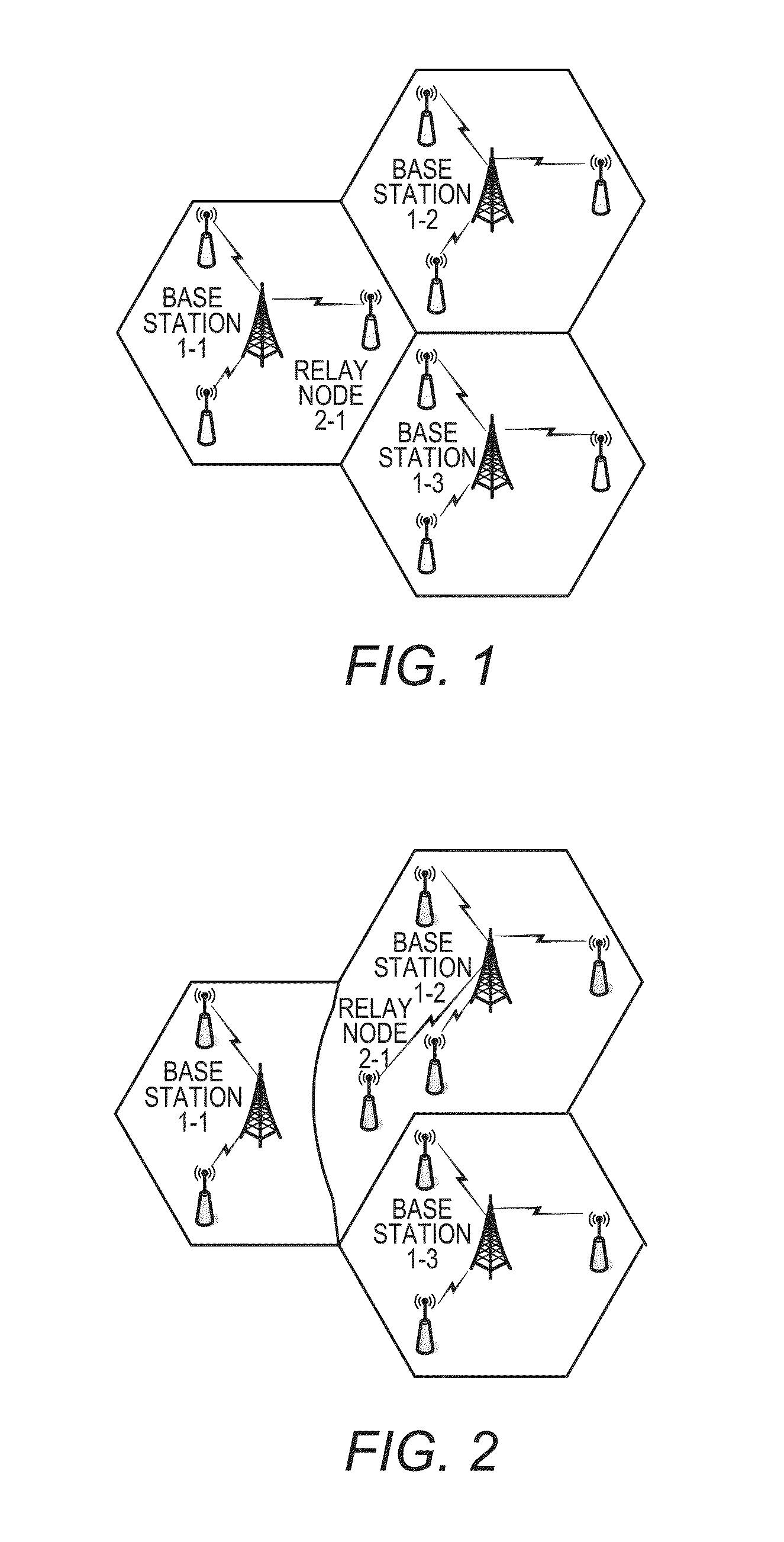 Wireless communication system and method, and dynamic association control apparatus and method