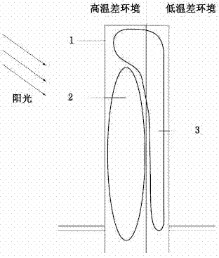 Analysis and Calculation Method of Building Mass