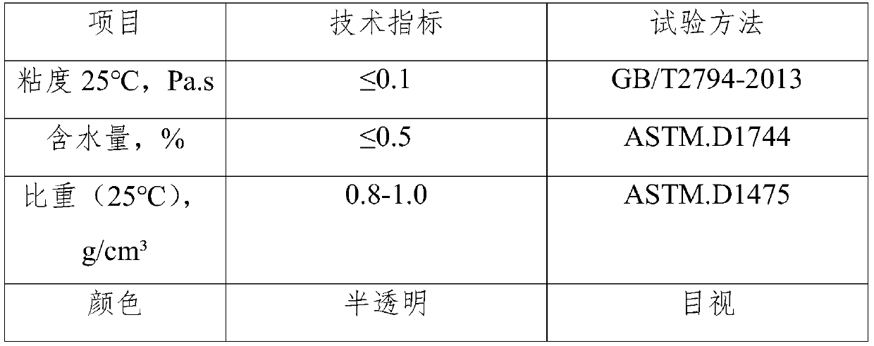 Construction method of low-friction-coefficient road surface in dry state