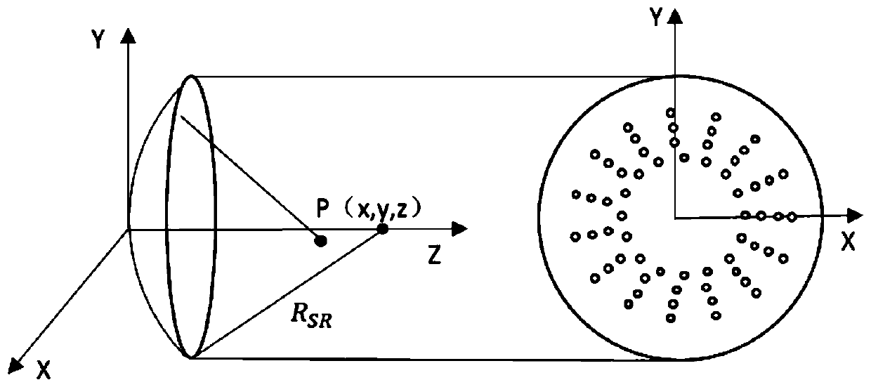 Stretchable piezoelectric transducer array sound wave receiving end and receiving system