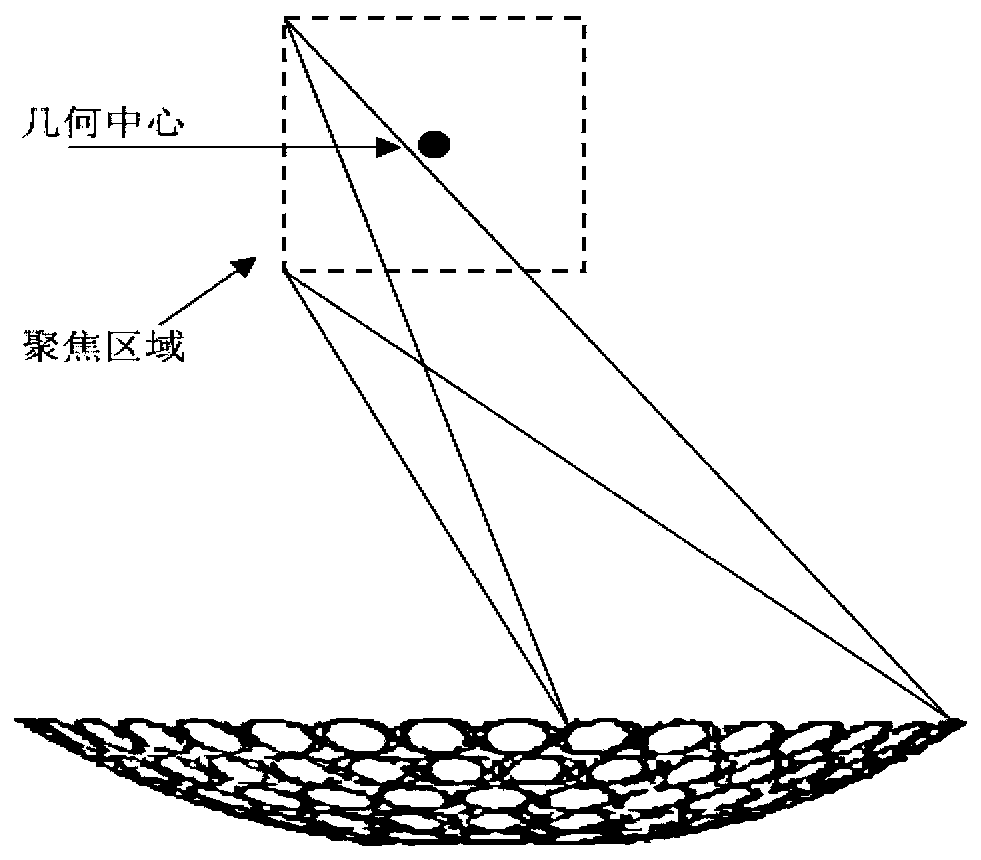 Stretchable piezoelectric transducer array sound wave receiving end and receiving system