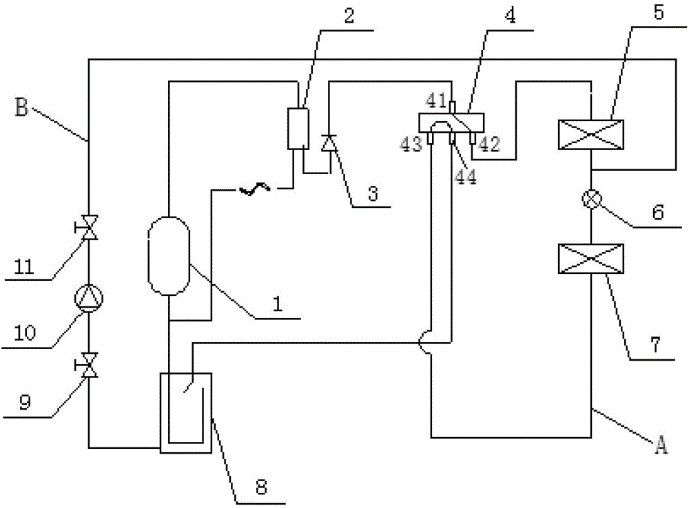 Refrigerating system and operation method for preventing wet compression of compressor of refrigerating system