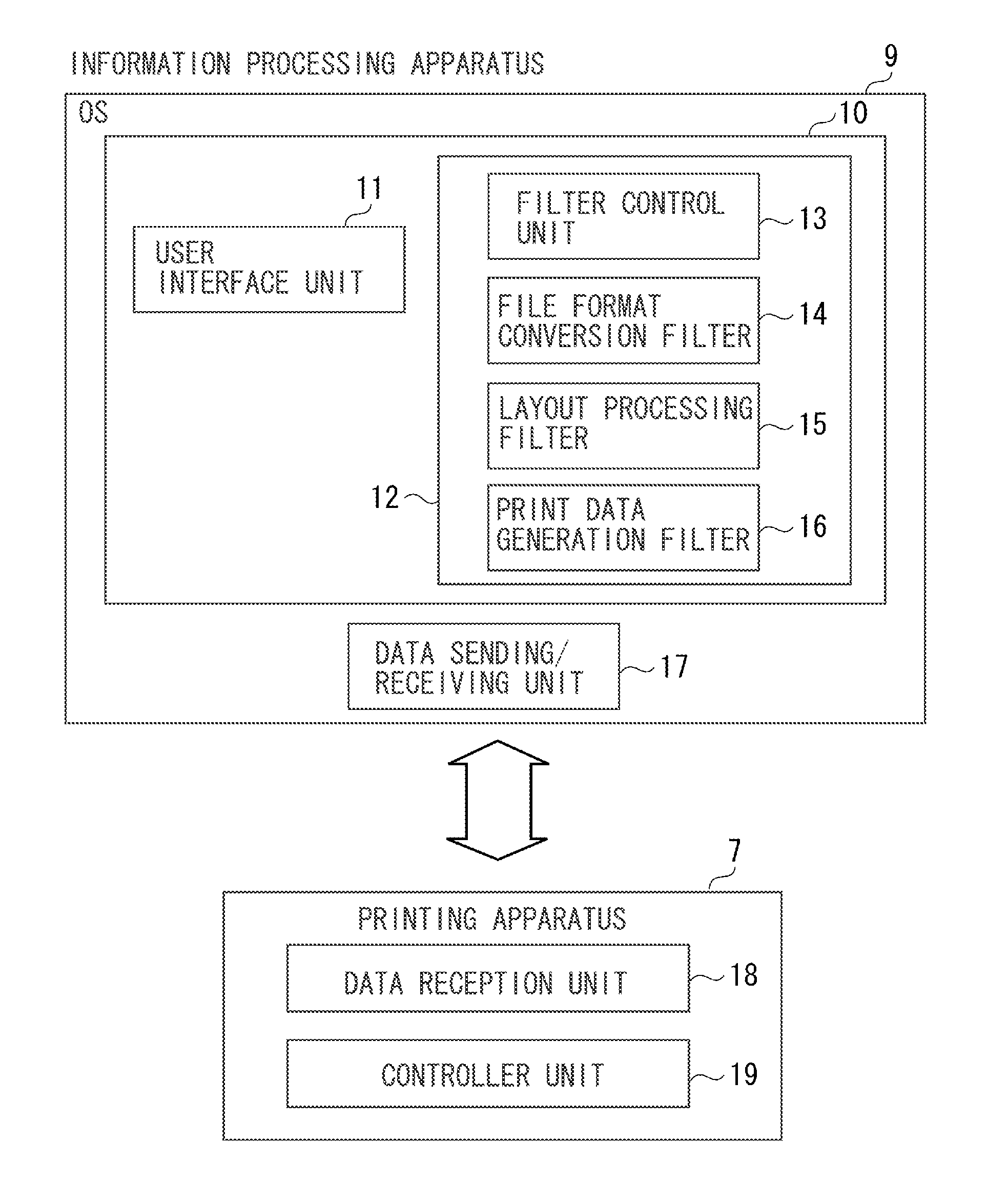 Data processing apparatus, data processing method, and storage medium