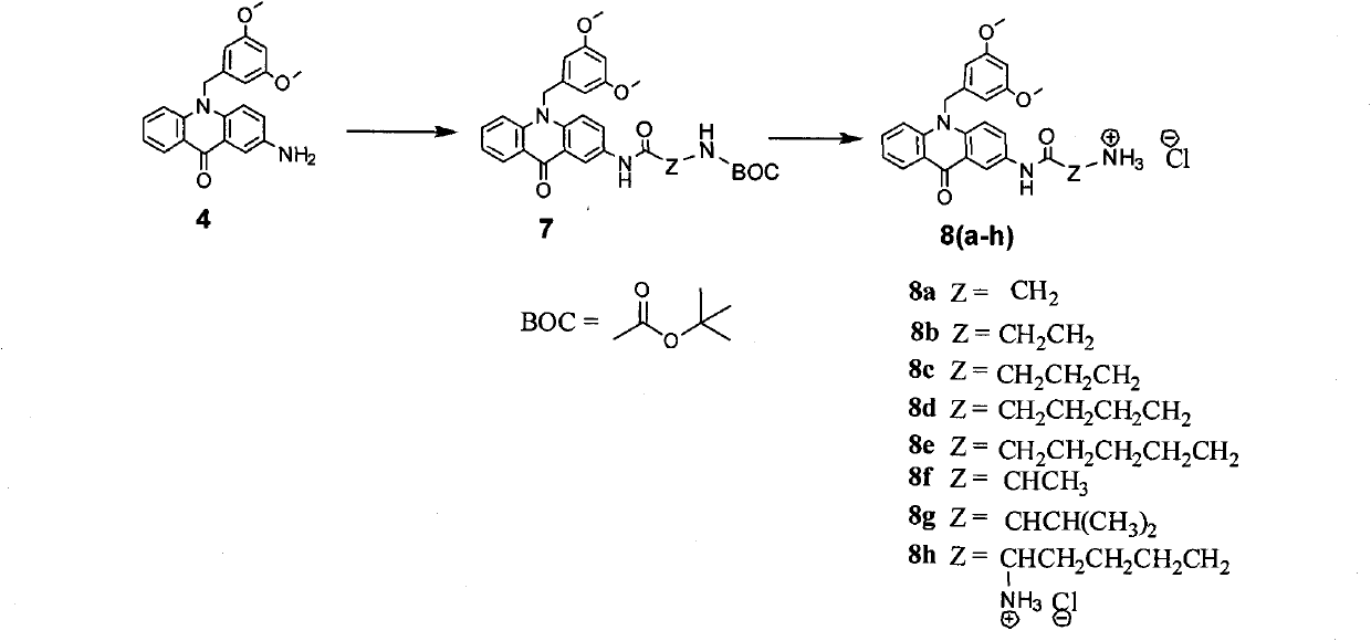 N-benzyl-acridone, derivatives of N-benzyl-acridone and preparation methods and application of N-benzyl-acridone and derivatives