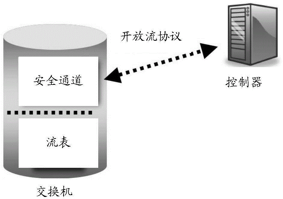 Method for determining label switched path and path computation elements