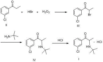 Method for preparing bupropion hydrochloride