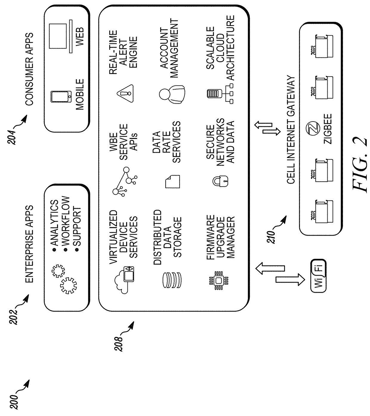 Method and system of a networked scent diffusion device