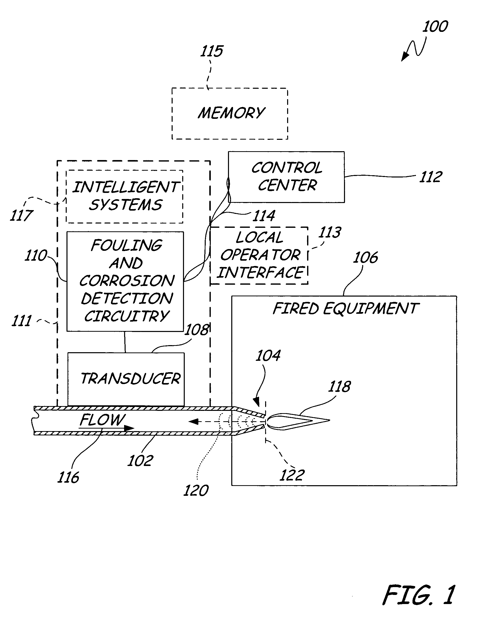 Fouling and corrosion detector for burner tips in fired equipment