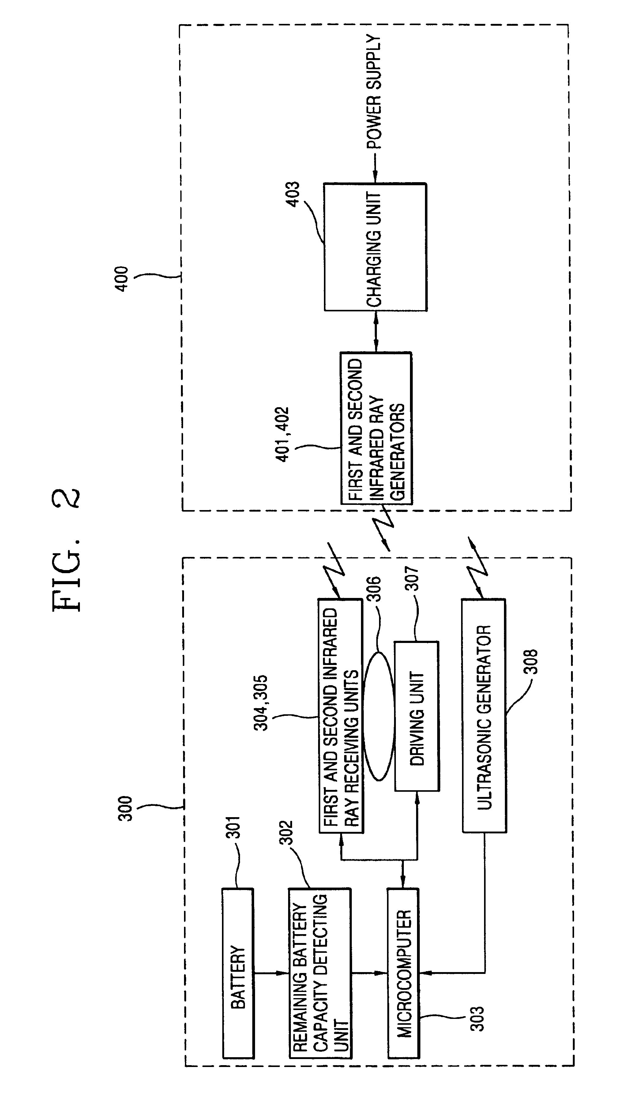 Automatic charging system and method of robot cleaner