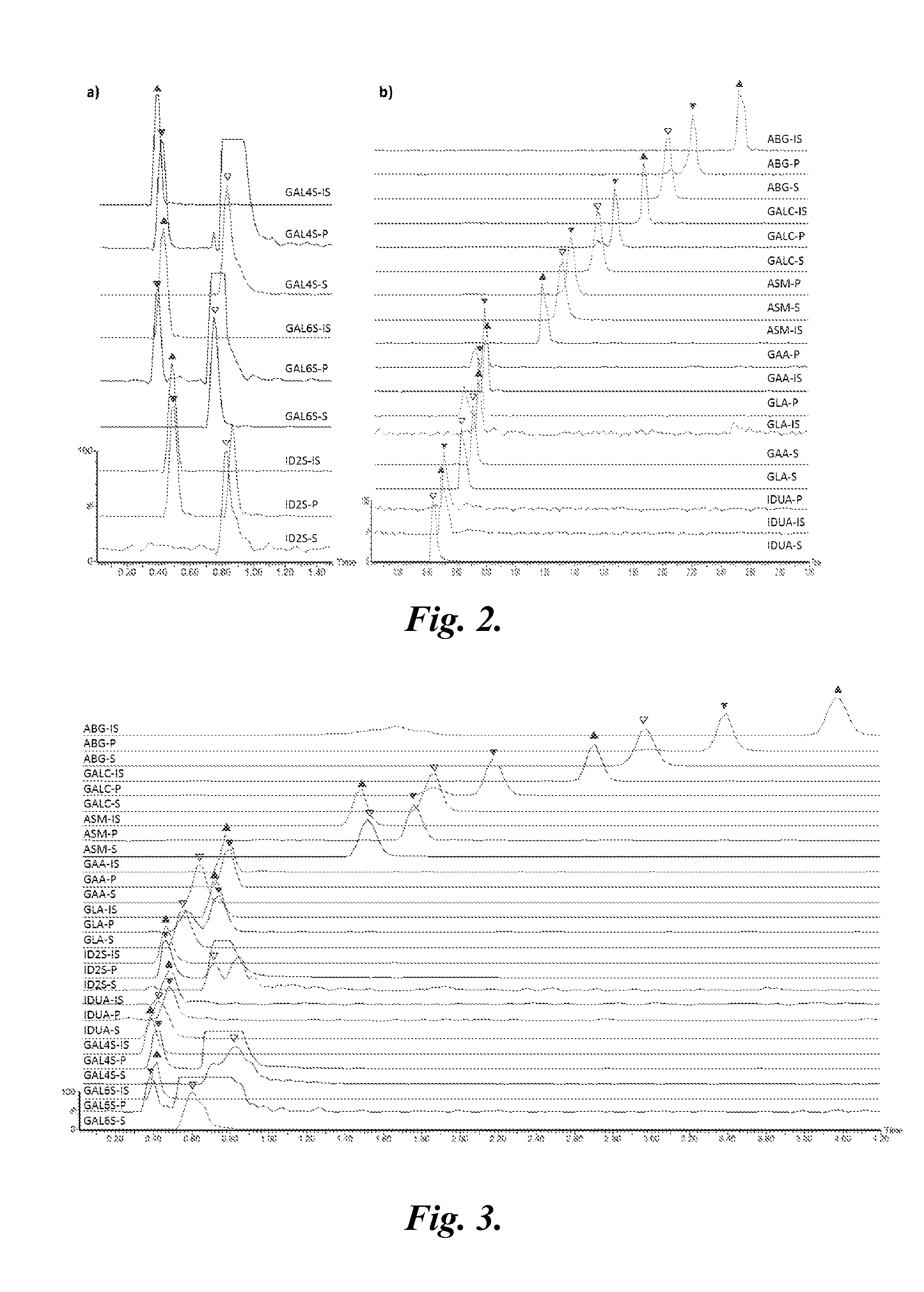 Lysosomal enzyme assay methods and compositions