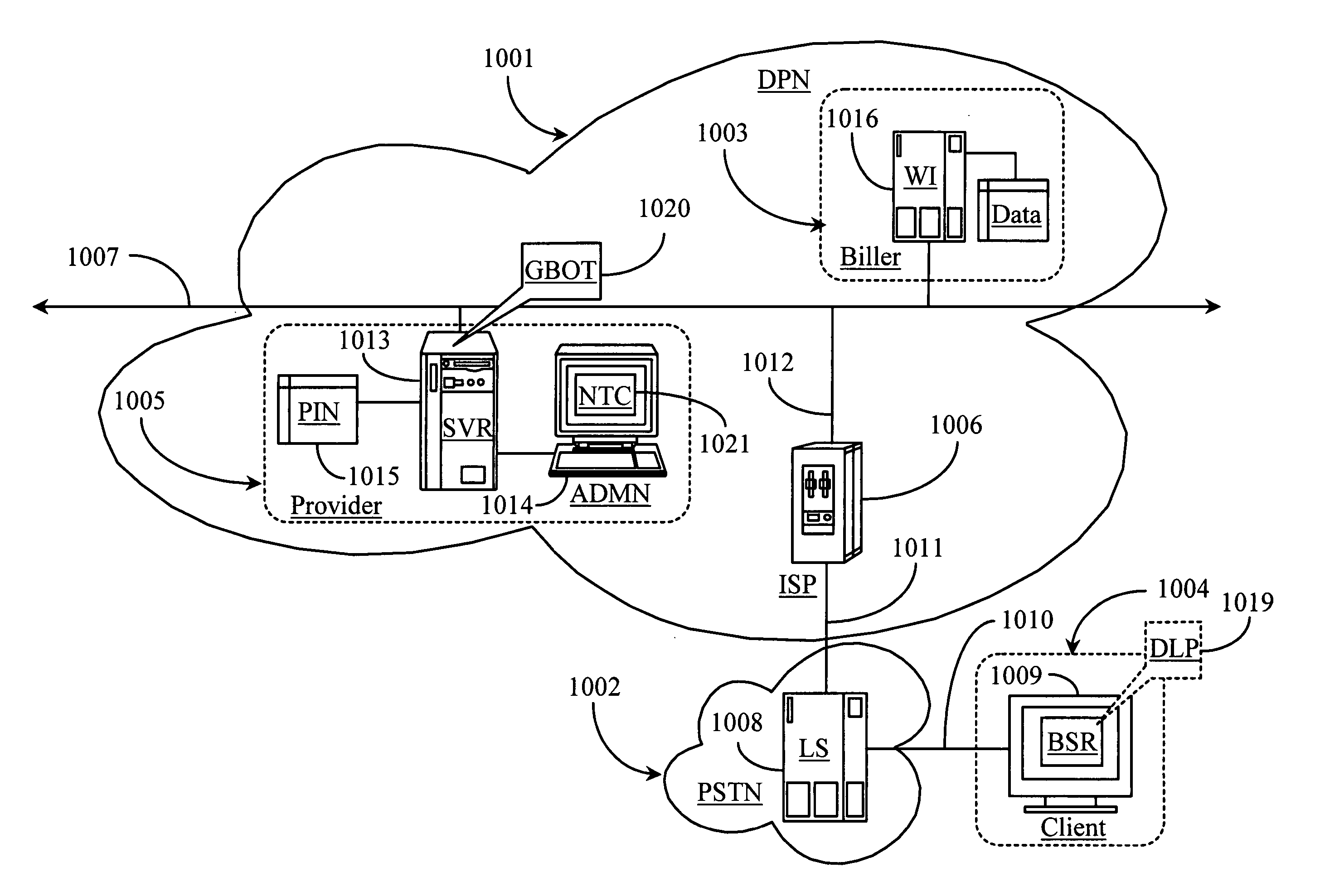 Method and apparatus for configuring and establishing a secure credential-based network link between a client and a service over a data-packet-network