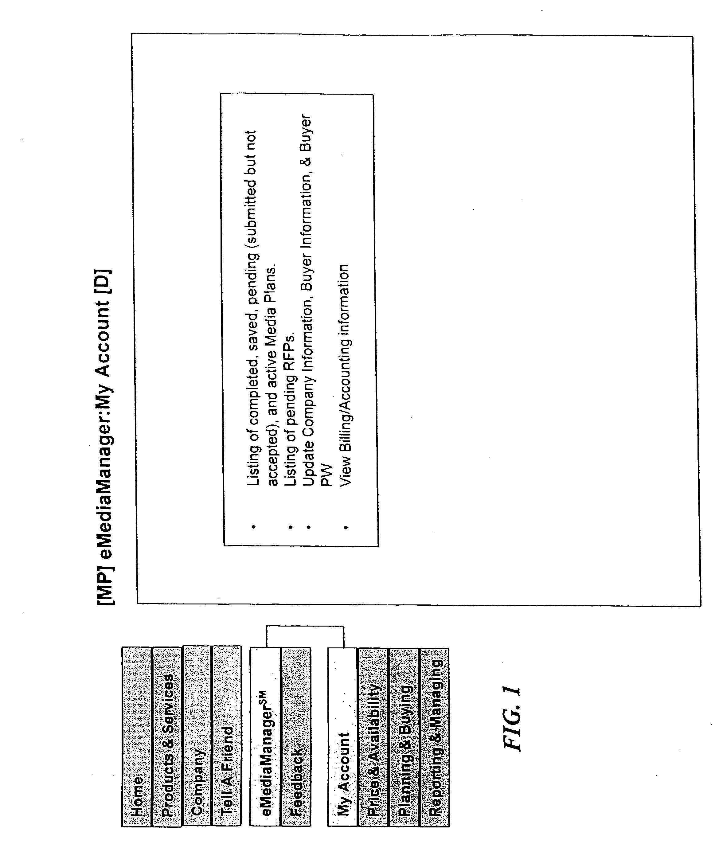 Interactive media management system and method for network applications