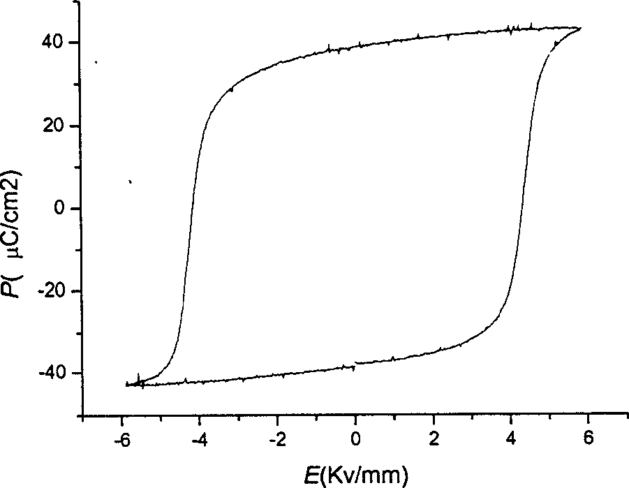 Multi-component system nonleaded piezoelectric ceramic with good performance