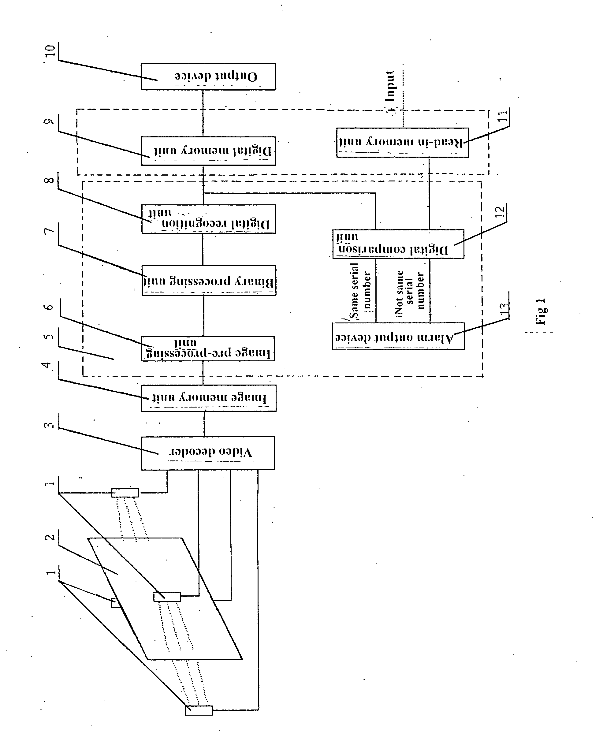 Banknote serial number processing method and its device