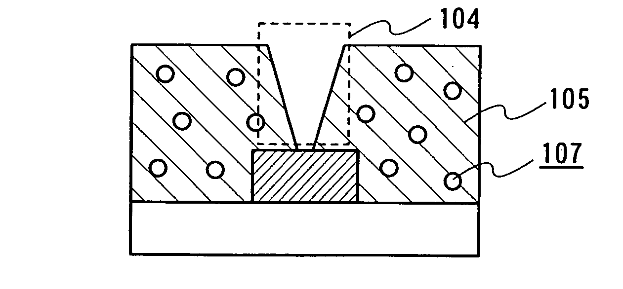 Manufacturing method of insulating film and semiconductor device