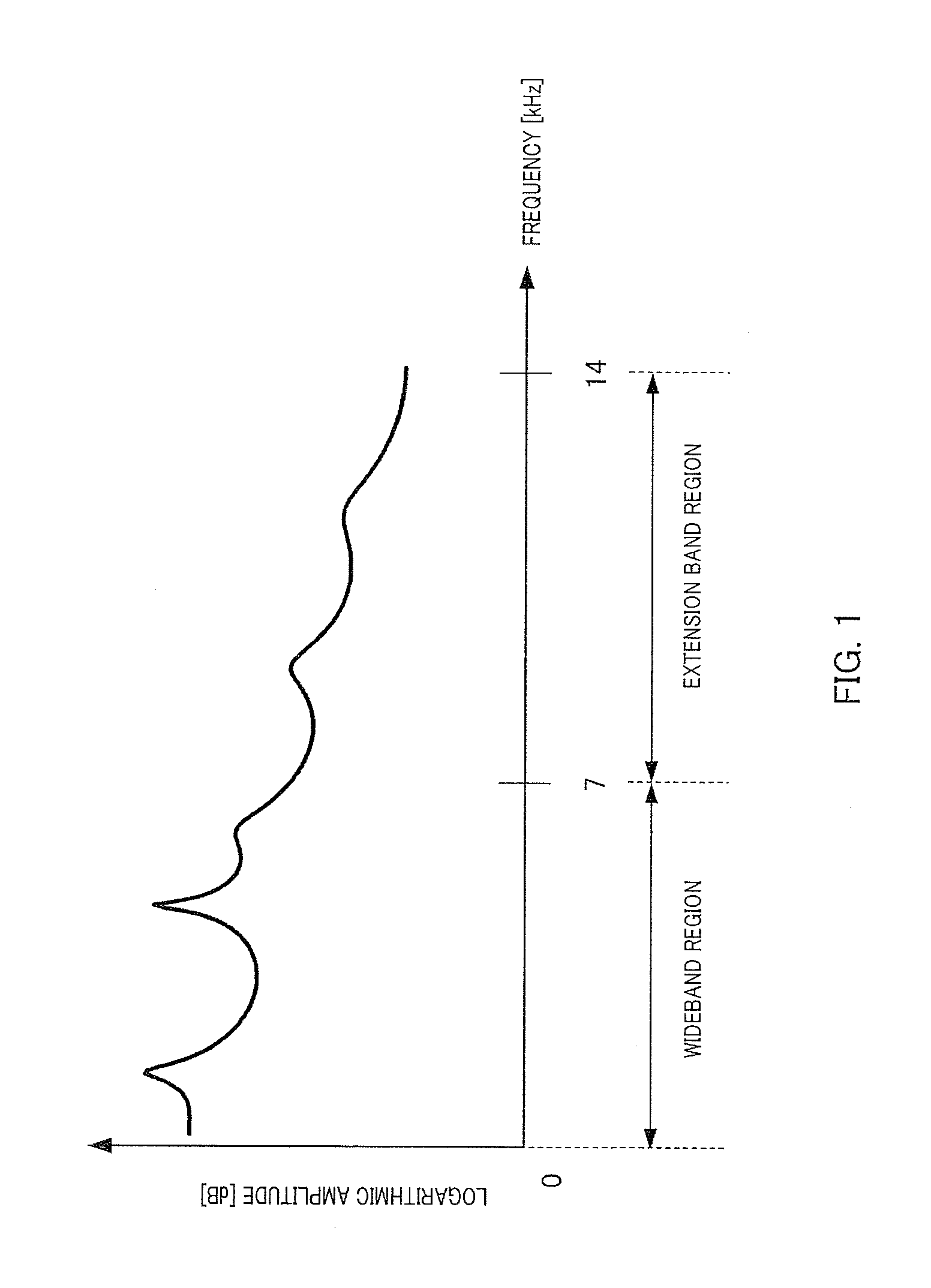 Speech decoding device and speech decoding method