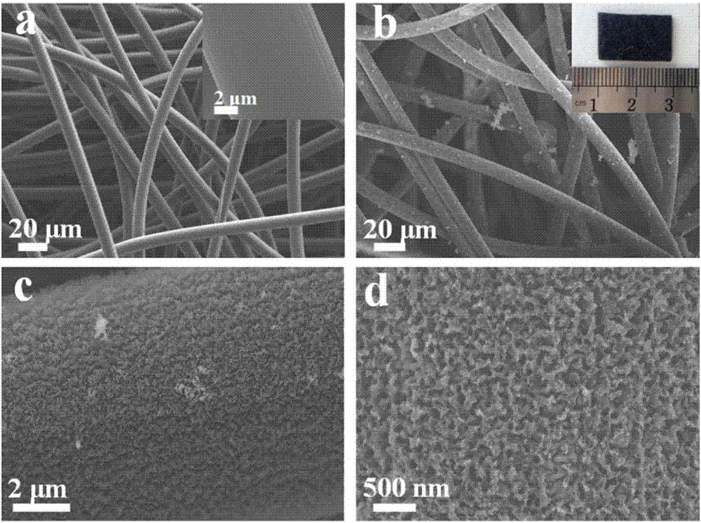 Method for in-situ modification of three-dimensional carbon microbial fuel cell by nanometer porous molybdenum carbide