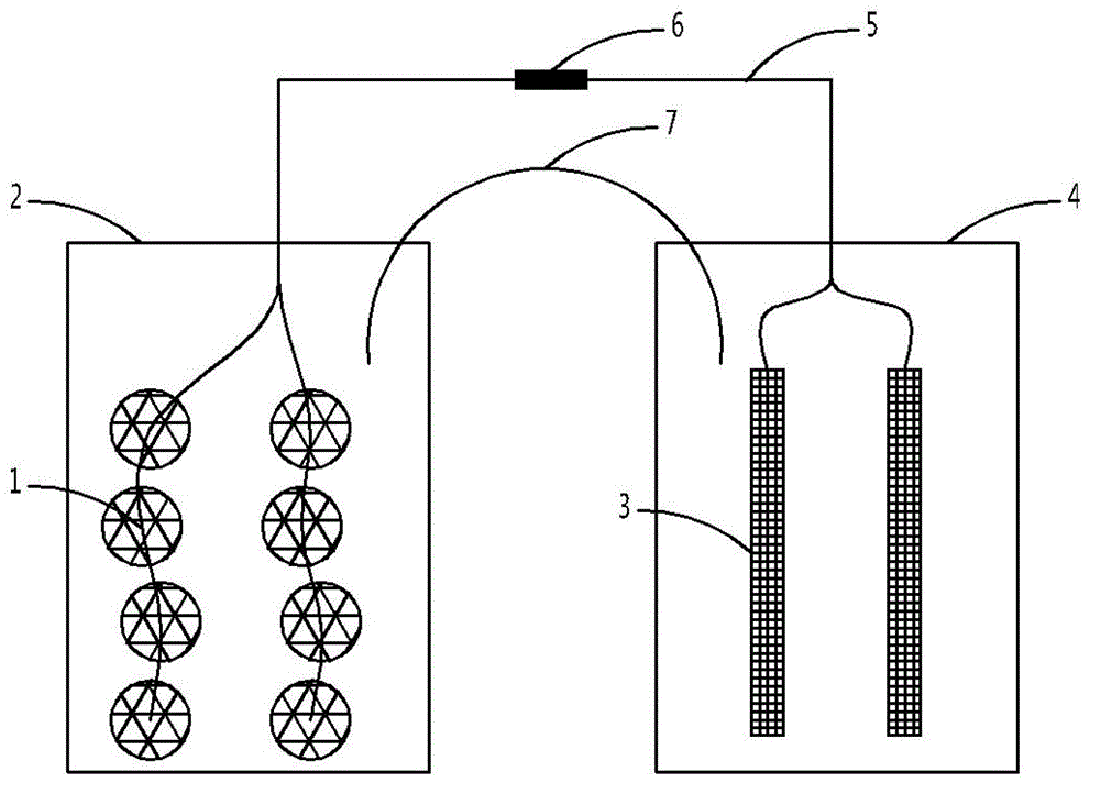 Method for carrying out in-situ remediation on underground water nitrate pollution by adopting iron fuel cell