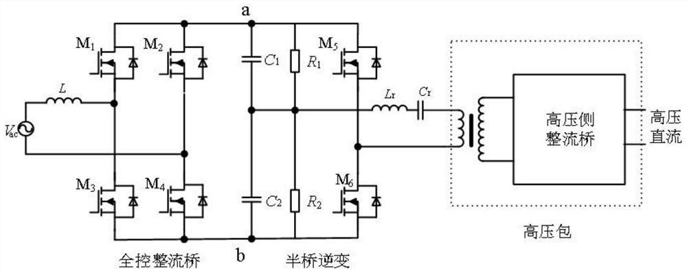 Melt-blown cloth electret power supply based on full-control rectifier bridge and half-bridge LLC resonance circuit